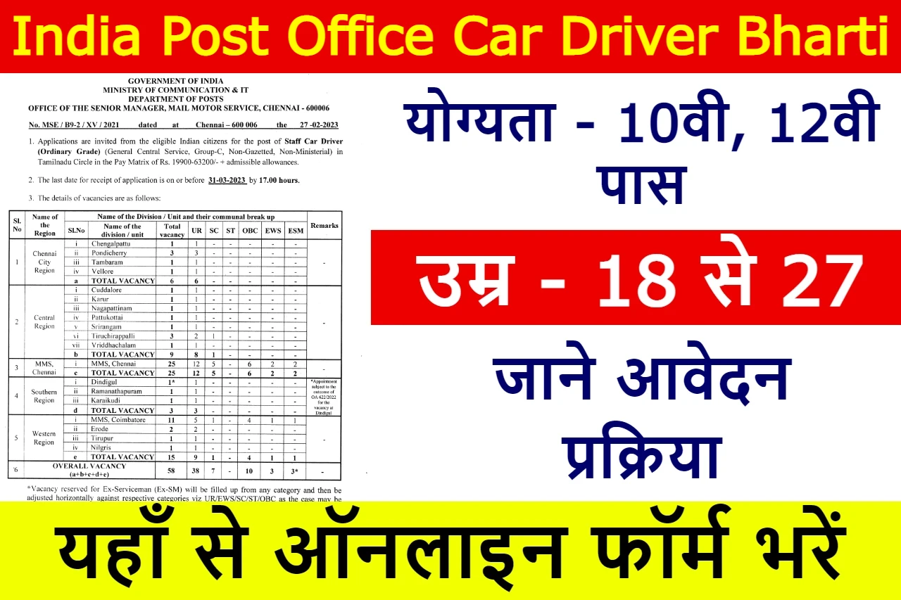india-post-office-car-driver-bharti