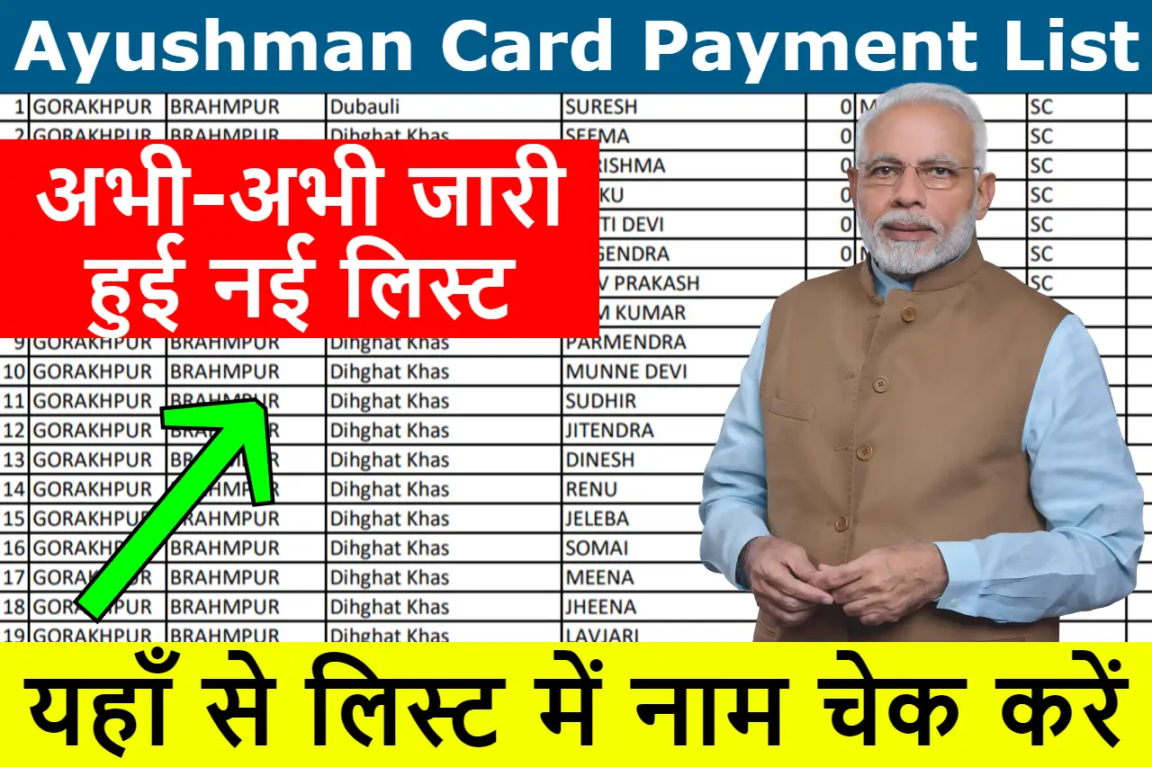 ayushman-card-payment-list-pdf