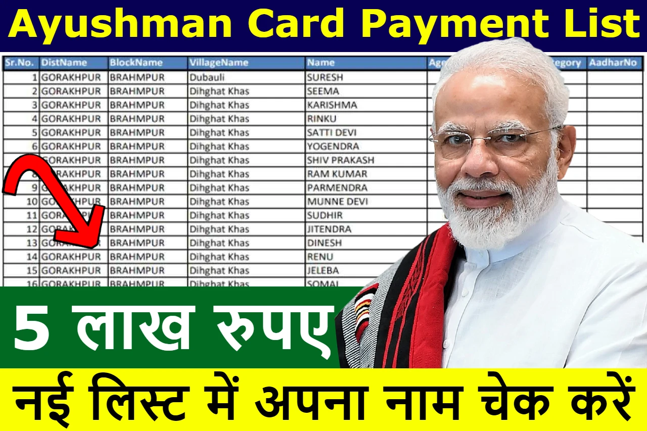 Ayushman Card Payment List