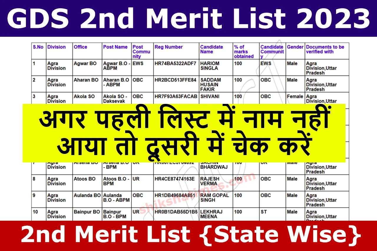 GDS 2nd Merit List